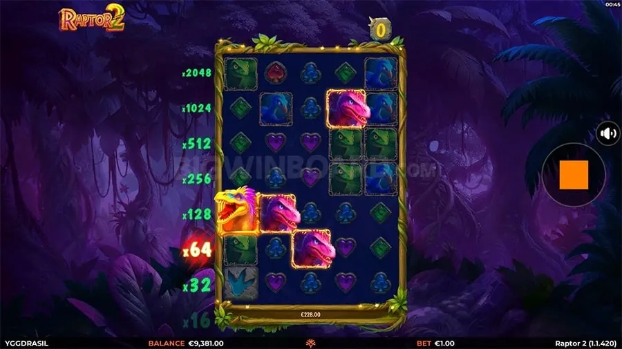 Future of Crypto Gambling